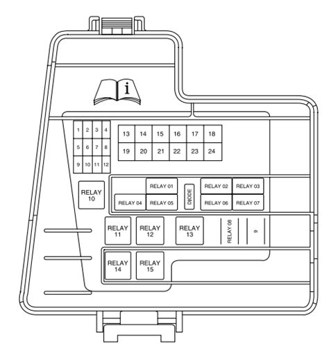 2004 navigator front power distribution box|Lincoln Navigator (2003.